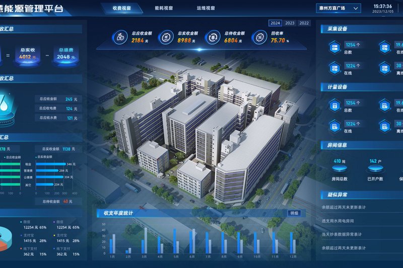 智能化系统集成：推动现代企业管理的新引擎